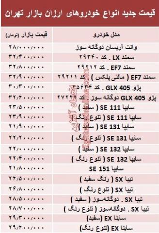 قیمت روز انواع خودروهای ارزان قیمت در بازار 