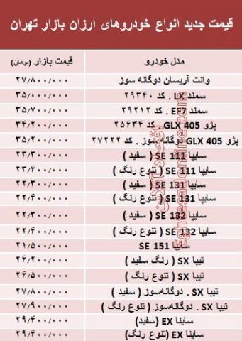  جدیدترین قیمت‌ها در بازار خودرو