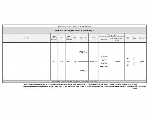 شرایط فروش ليفان 820