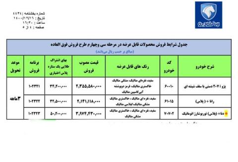 آغاز فروش جدید ایران خودرو