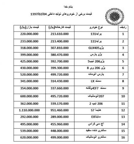 جدیدترین نرخ خودروهای داخلی؛ 405 ارزان شد!