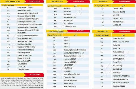 آخرین قیمت گوشی ها در بازار ایران