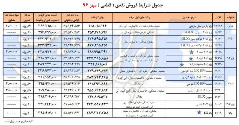 شرایط ویژه فروش محصولات ایران خودرو