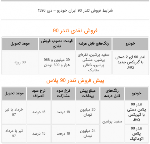 شرایط ویژه فروش تندر ۹۰ از سوی ایران خودرو