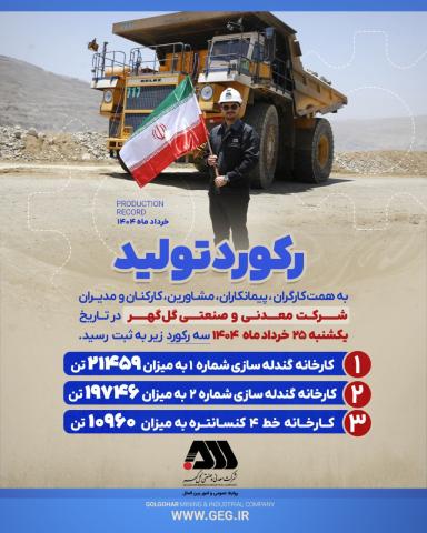 رکورد تولید روزانه کارخانجات شرکت معدنی و صنعتی گل گهر 