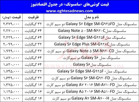  قیمت 12 گوشی برتر سامسونگ در بازار