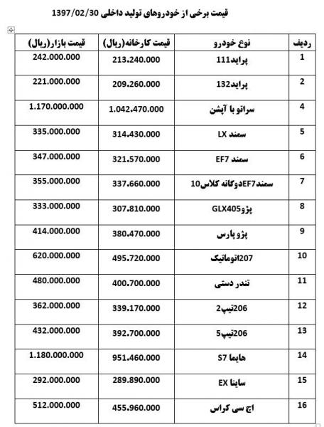 18-5-20-16513خودرو.PNG