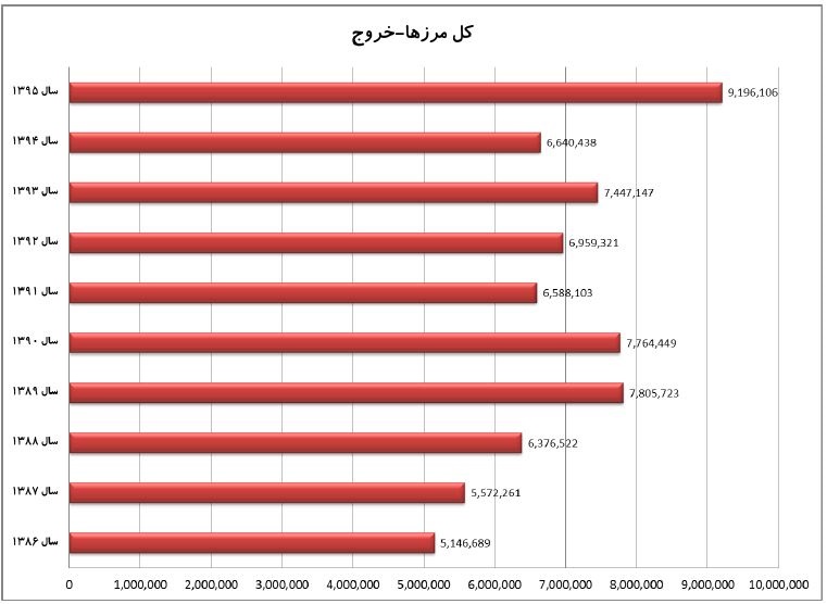 18-5-28-8555safar.JPG